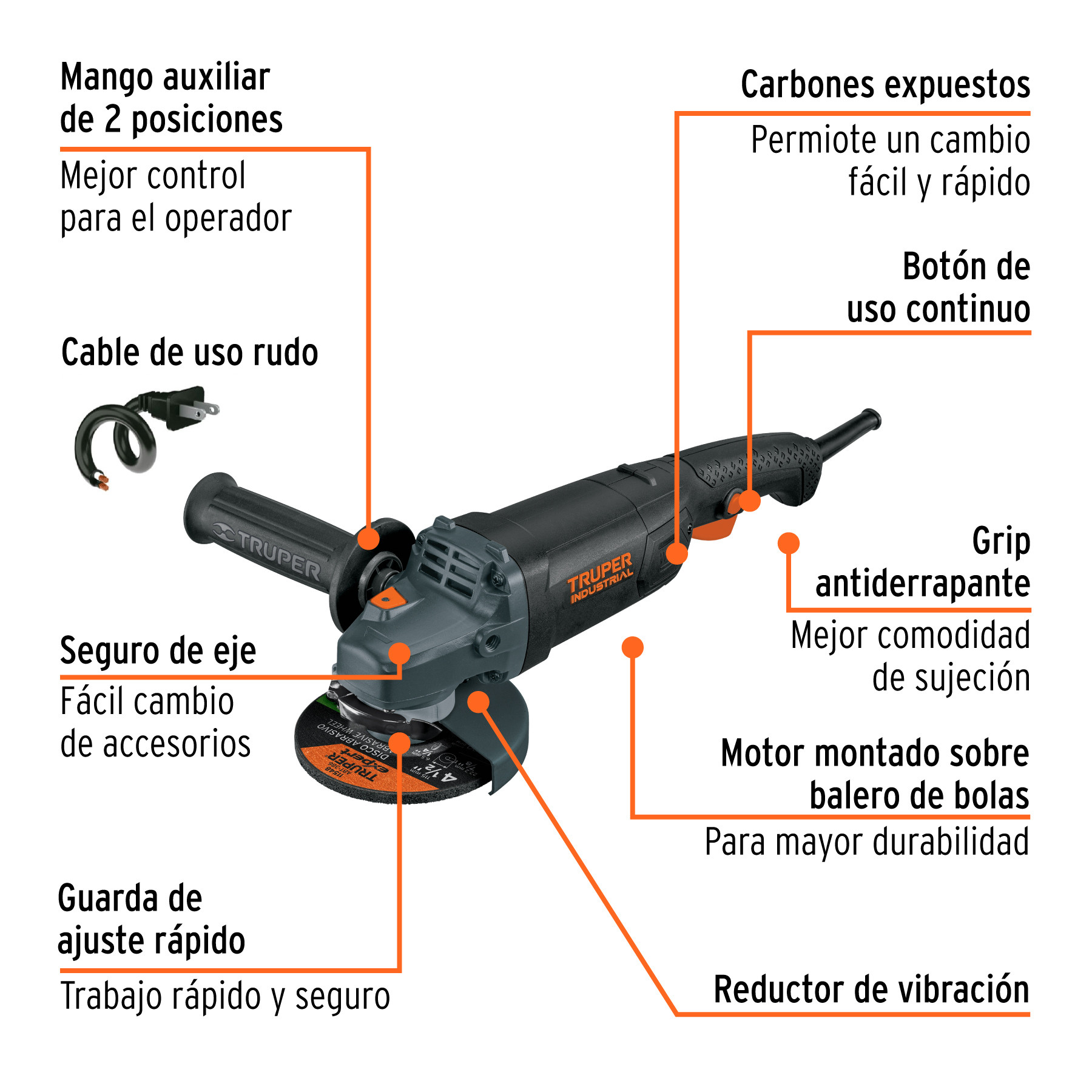 Esmeriladora angular 4-1/2", 1250W, TRUPER INDUSTRIAL - Image 2